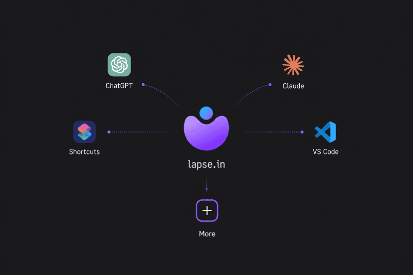 Lapse
